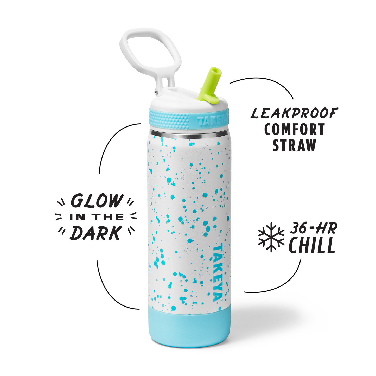 glow-in-the-dark-sport-kids-water-bottle-confetti-with-straw-lid-i3 TKS_SP25_CoreKidsGIDConfetti_StwBtl_CloudGlow_18oz_51368_v2_sRGB_SHD-Callout.png