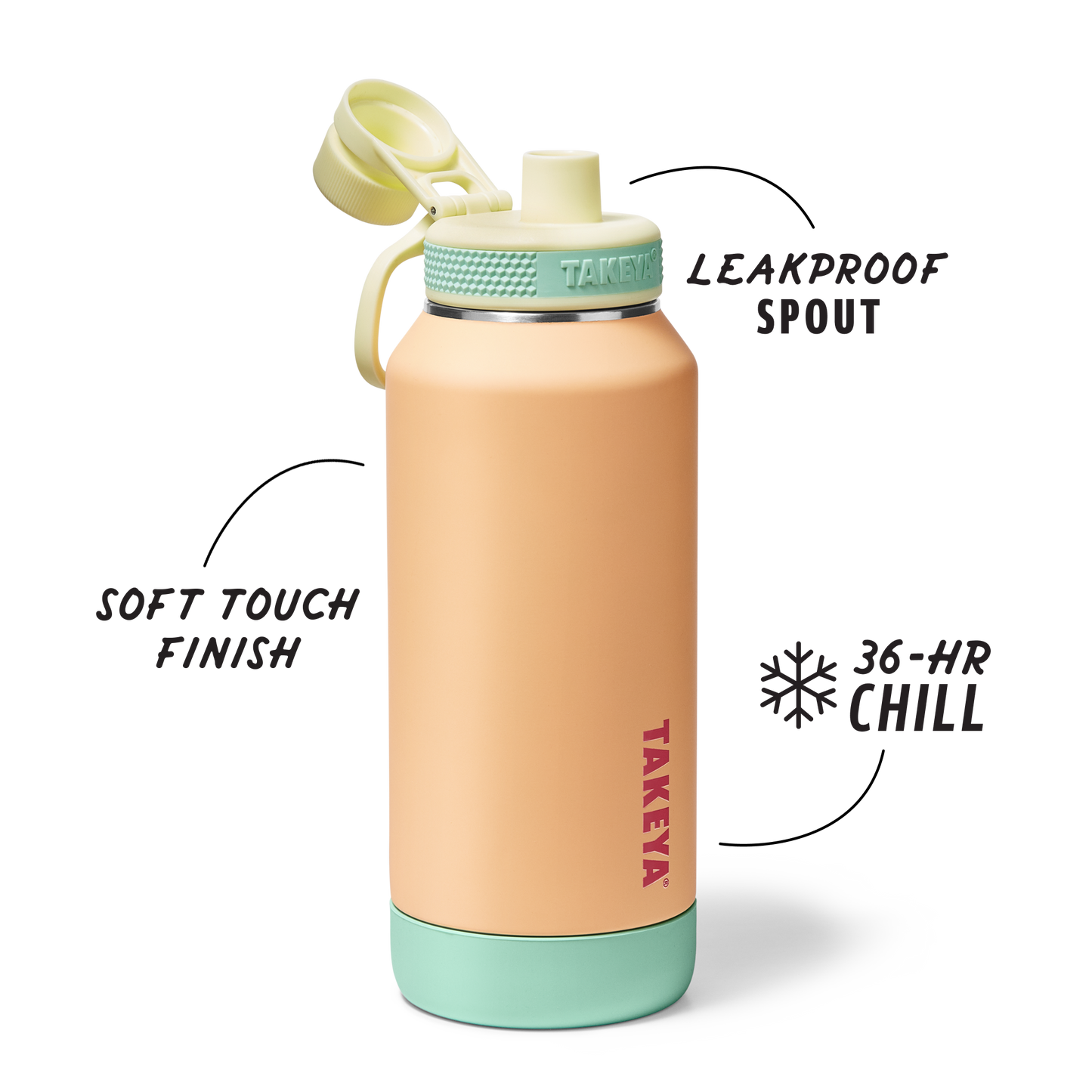 sport-soft-touch-water-bottle-with-spout-lid-c5 TKS_SP25_SoftTouch_SptBtl_PeachJelly_32oz_51376_v2_sRGB_SHD-Callout.png