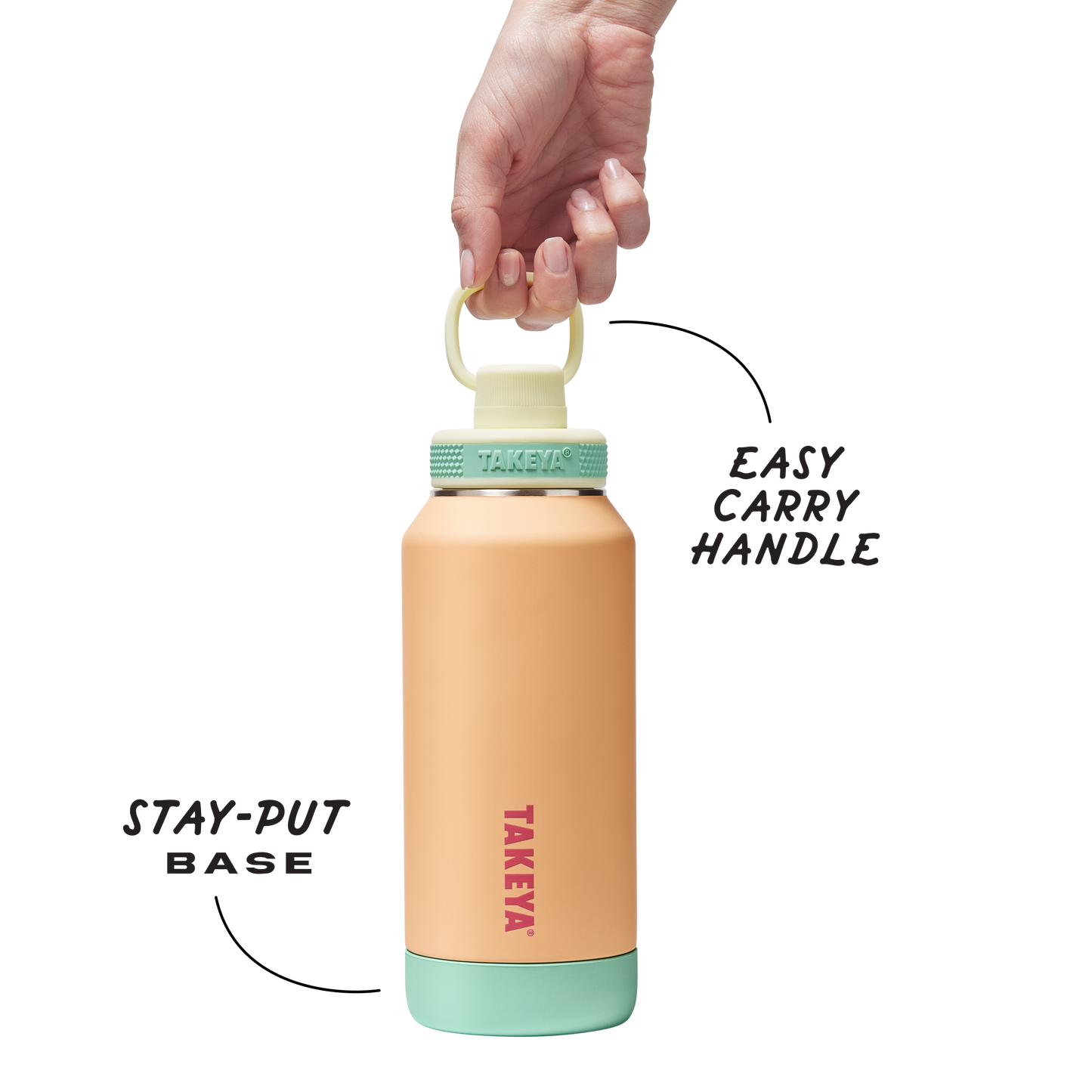 sport-soft-touch-water-bottle-with-spout-lid-c5 TKS_SP25_SoftTouch_SptBtl_PeachJelly_32oz_51376_v3_sRGB-Callout.png