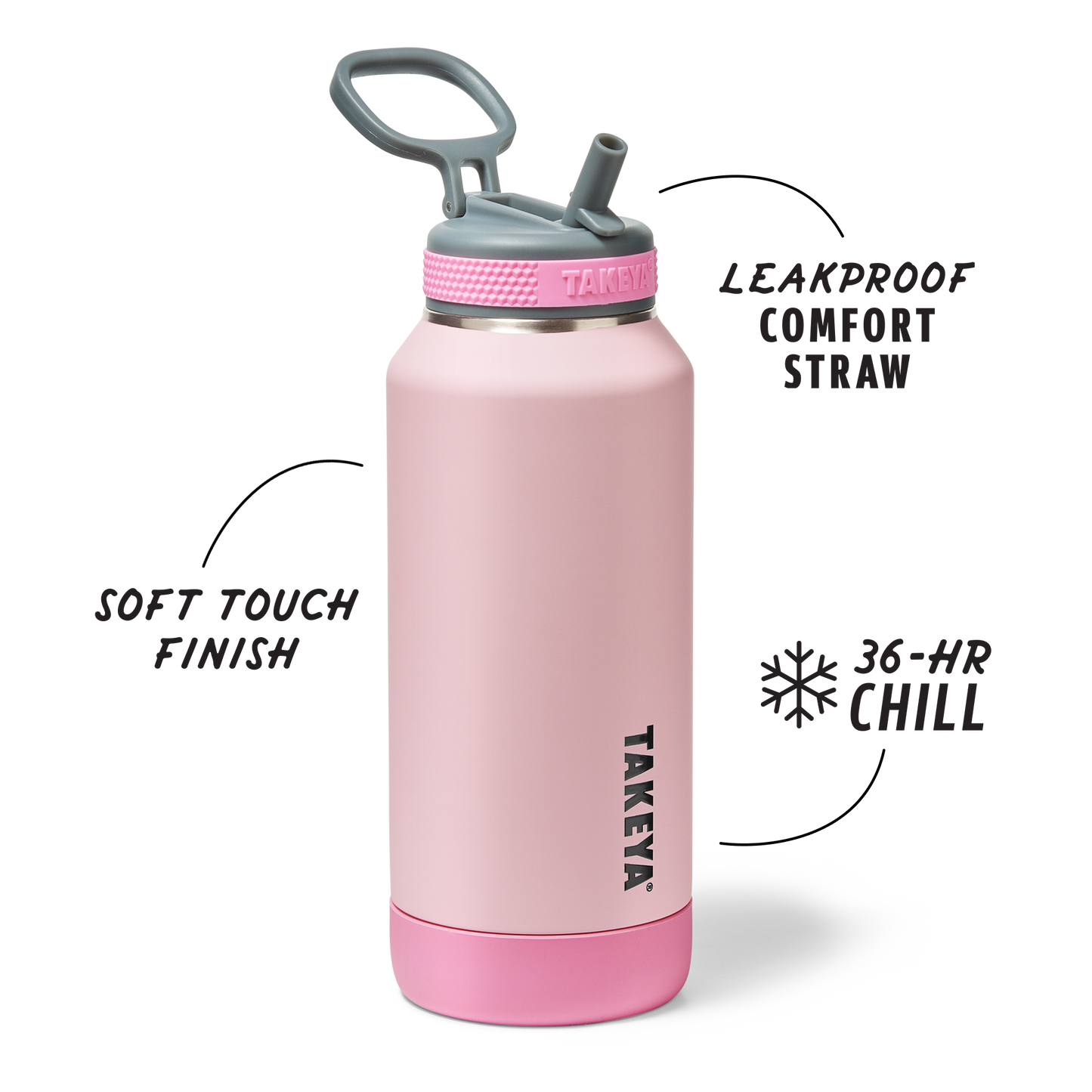 sport-soft-touch-water-bottle-with-straw-lid-a3 TKS_SP25_SoftTouch_StwBtl_PinkJelly_32oz_51378_v2_sRGB_SHD-Callout.png