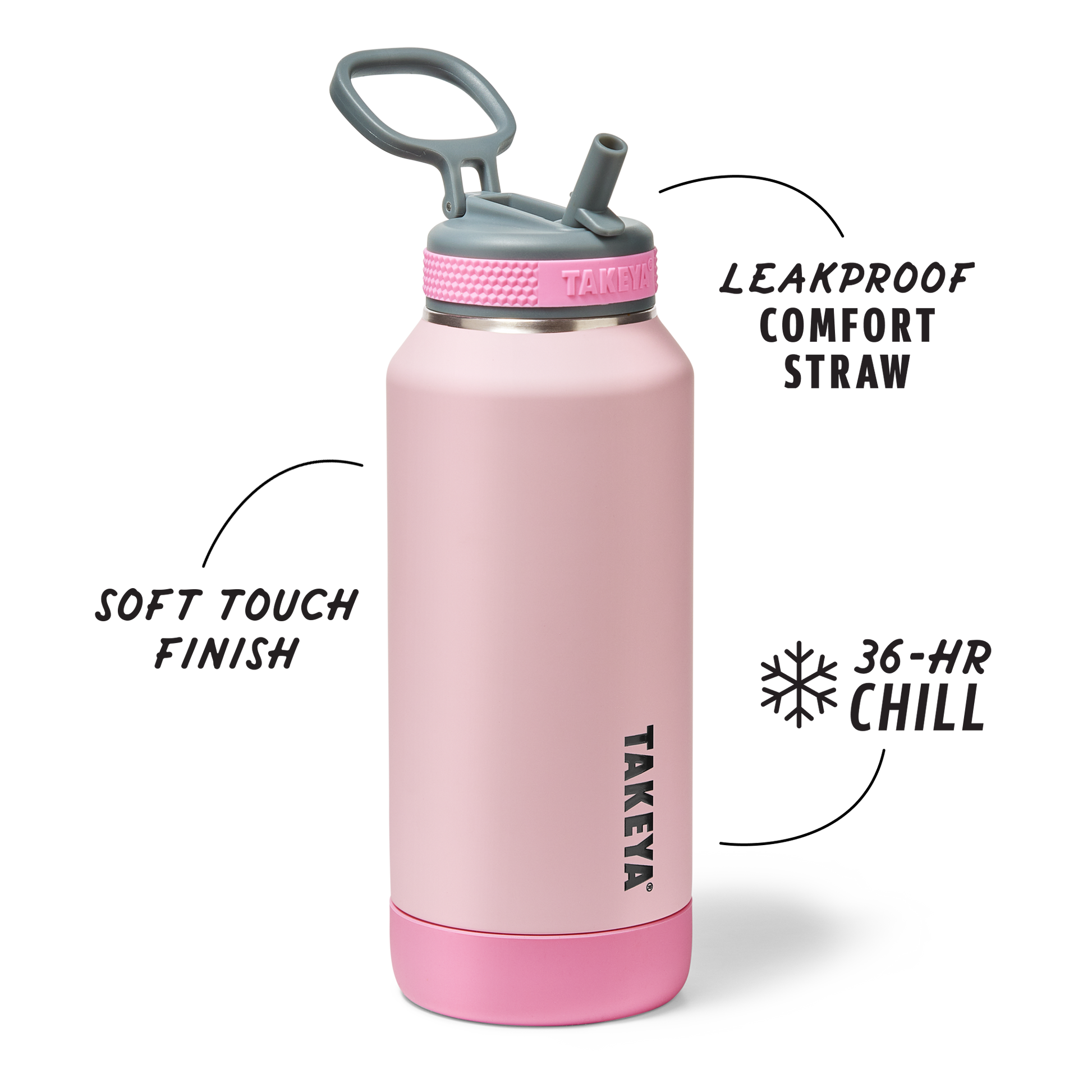 sport-soft-touch-water-bottle-with-straw-lid-a3 TKS_SP25_SoftTouch_StwBtl_PinkJelly_32oz_51378_v2_sRGB_SHD-Callout.png